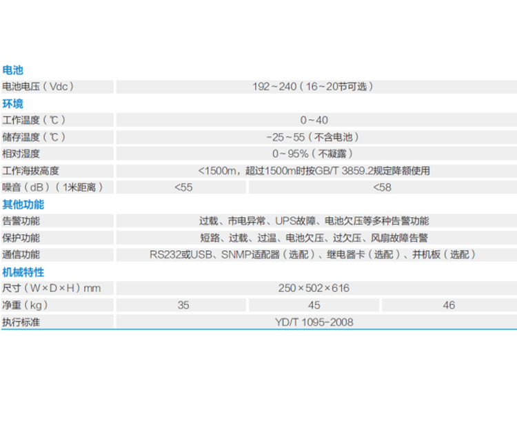 鄭州UPS電源廠家哪家強