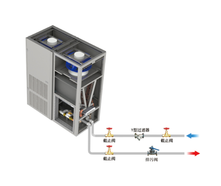 精密空調批發(fā)